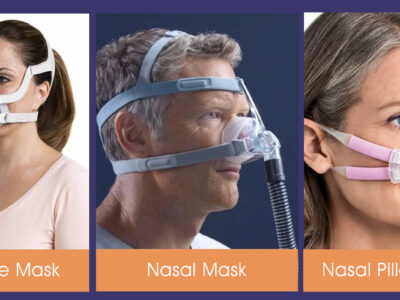 3 types of mask